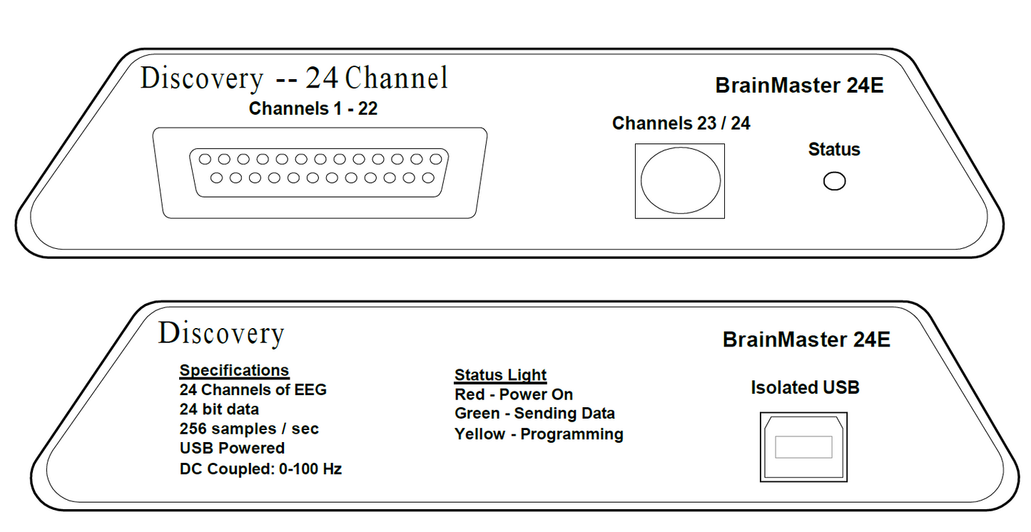 Discovery 24E EEG-Gerät 19 Kanal mit BrainAvatar 4.0 (mit integriertem Impedanzmesser)