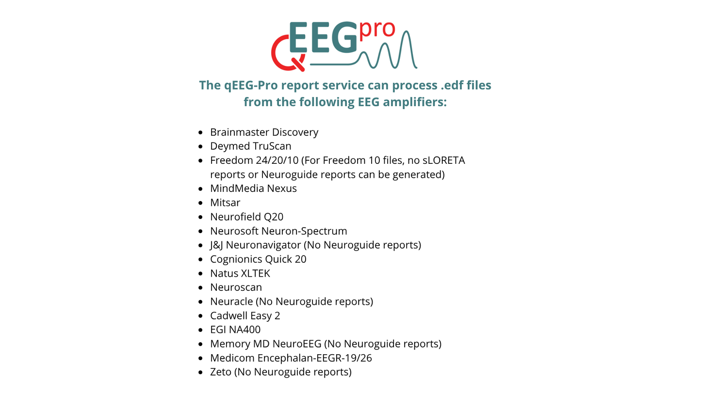 QEEG-Pro Report Service Silver (Einmalig für 1 Jahr, Jahresabo)