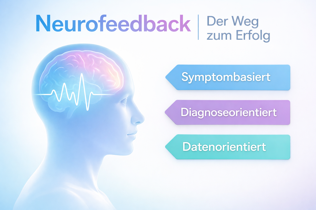Neurofeedback: Der Weg zum Erfolg – Symptombasiert, Diagnoseorientiert oder Datenorientiert?
