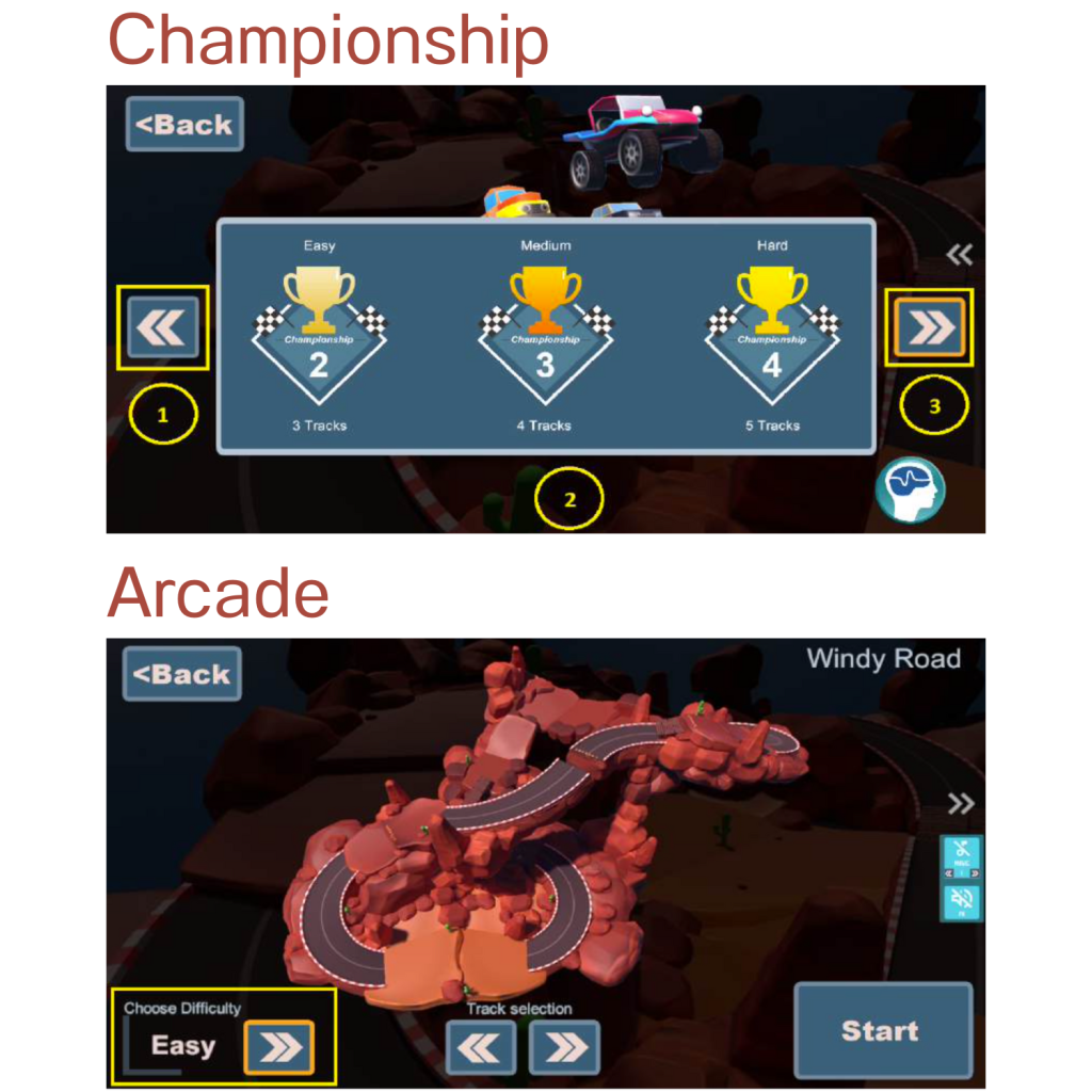 IFEN Roads Neurofeedback-Spiel in 3D