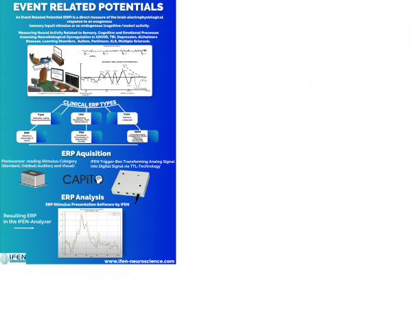 IFEN ERP-Set: Ereignis-Korrelierte Potentiale für Brainmaster Atlantis und Discovery