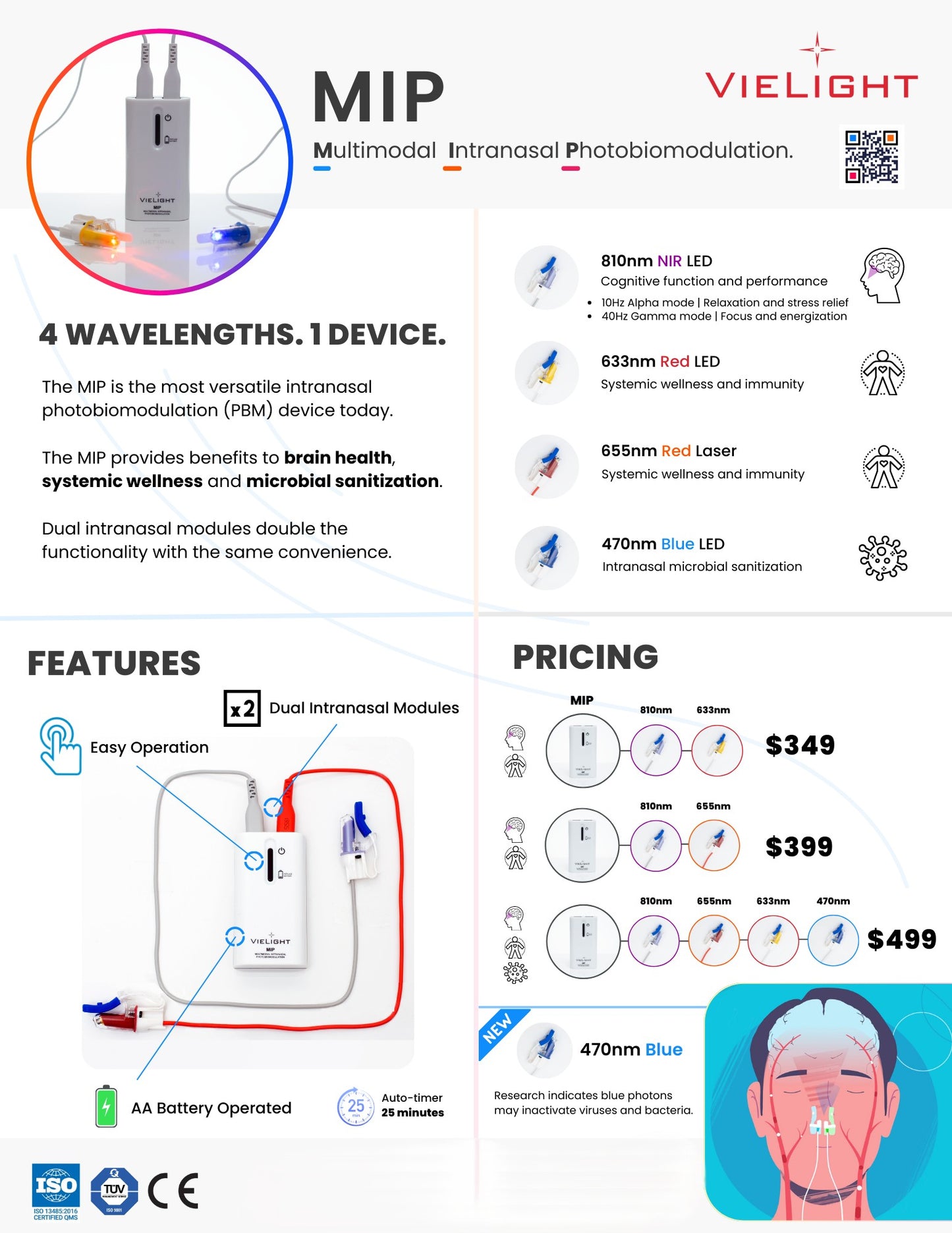 Vielight MIP-633 Intranasal Applikator