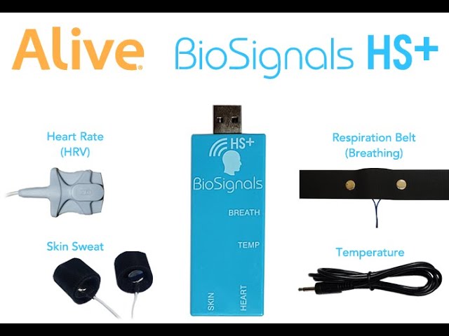 BioSignals HS+ 4-Kanal – nur Gerät, ohne Software
